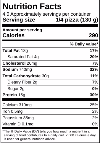File:Chuck E. Cheese Pepperoni Pizza - Nutrition Facts.avif