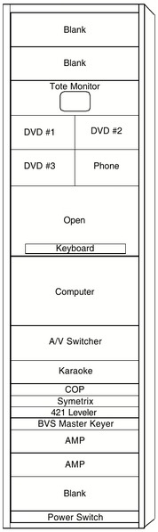 File:Studio C Control System (2).avif